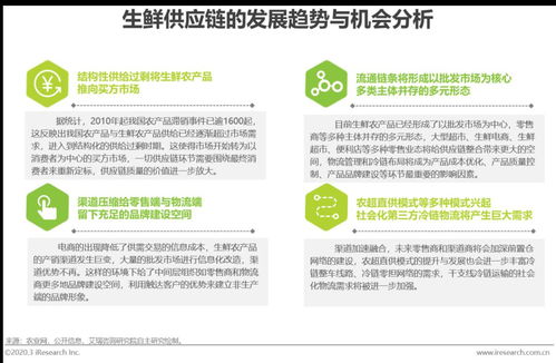 2020年中國生鮮農(nóng)產(chǎn)品供應(yīng)鏈研究報告 農(nóng)業(yè)科學(xué)研究的進展與試驗發(fā)展